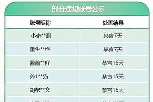 KD调侃阿伦：他有独特的比赛内容但不包括背打 夏天我来教他？