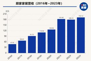 速归！本赛季周琦不在时 广东对手的篮下命中率为65.0%