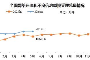 新利体育赞助图片截图1